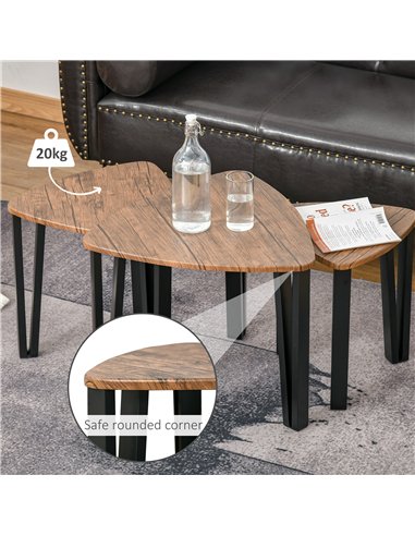 HOMCOM Nest of Tables, Coffee Table Set of 3, Triangle Nesting Tables with Metal Legs, Industrial End Side Table for Living Room