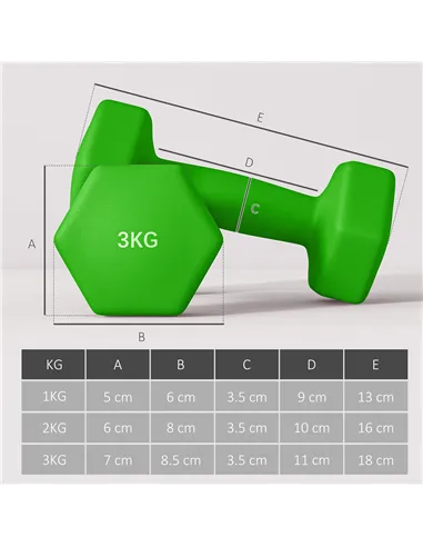 SPORTNOW 2 x 1kg, 2 x 2kg, 2 x 3kg Dumbbells Set with Dumbbell Rack, Hand Weights for Home Gym Training