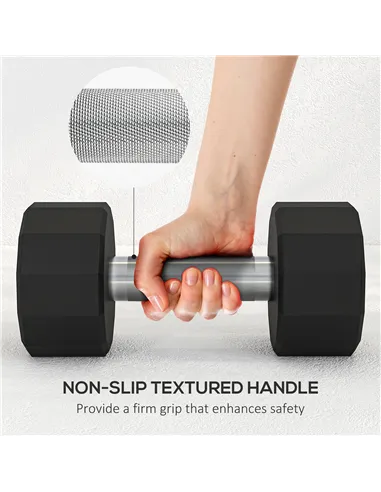 SPORTNOW Dumbbells Weights Set with 12-Sided Shape and Non-Slip Grip for Men Women Home Gym Workout, 2 x 12kg