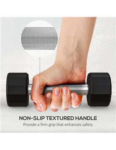 SPORTNOW Dumbbells Weights Set with 12-Sided Shape and Non-Slip Grip for Men Women Home Gym Workout, 2 x 2kg
