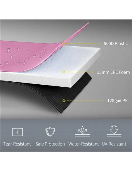 SPORTNOW 8FT Trampoline Spring Cover, Plastic Trampoline Pad Replacement with Elastic Cord, Waterproof, UV Resistant and Tear-Re