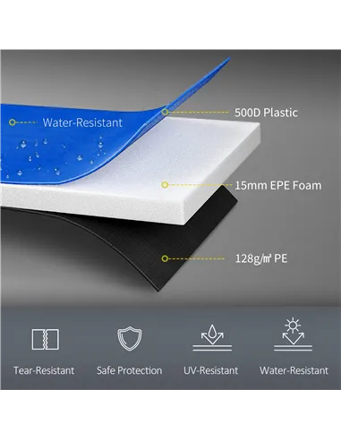 SPORTNOW 8FT Trampoline Spring Cover, Plastic Trampoline Pad Replacement with Elastic Cord, Waterproof, UV Resistant and Tear-Re