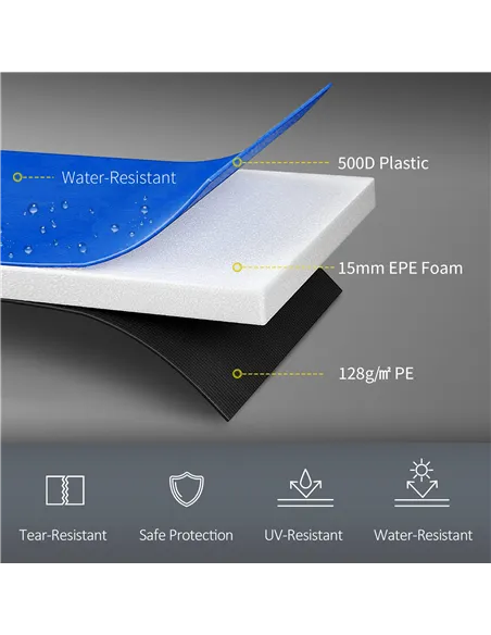 SPORTNOW 8FT Trampoline Spring Cover, Plastic Trampoline Pad Replacement with Elastic Cord, Waterproof, UV Resistant and Tear-Re