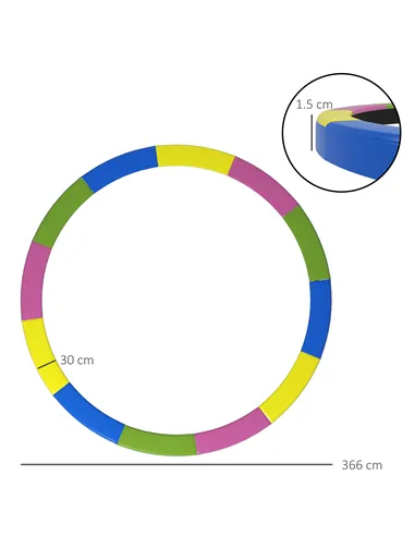SPORTNOW 12FT Trampoline Spring Cover, Plastic Trampoline Pad Replacement with Elastic Cord, Waterproof, UV Resistant and Tear-R