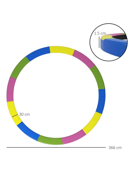 SPORTNOW 12FT Trampoline Spring Cover, Plastic Trampoline Pad Replacement with Elastic Cord, Waterproof, UV Resistant and Tear-R