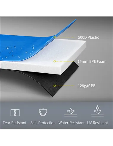 SPORTNOW 12FT Trampoline Spring Cover, Plastic Trampoline Pad Replacement with Elastic Cord, Waterproof, UV Resistant and Tear-R