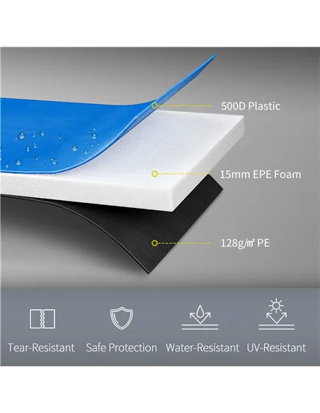 SPORTNOW 12FT Trampoline Spring Cover, Plastic Trampoline Pad Replacement with Elastic Cord, Waterproof, UV Resistant and Tear-R