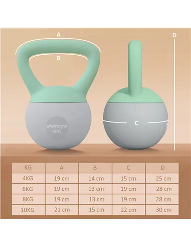 SPORTNOW 4kg/6kg/8kg/10kg Soft Kettlebell, Kettle Bell with Non-Slip Handle, for Home Gym, Strength Training, Cardio - Grey and 