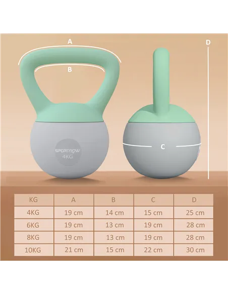 SPORTNOW 4kg/6kg/8kg/10kg Soft Kettlebell, Kettle Bell with Non-Slip Handle, for Home Gym, Strength Training, Cardio - Grey and 