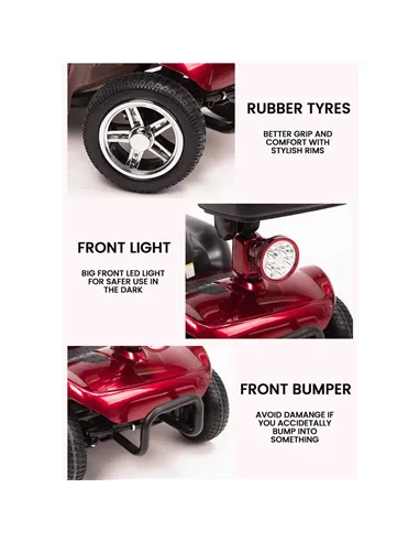 Zipper Pavement Legal Electric Mobility Scooter with Removable Battery 24V 250W - photo08