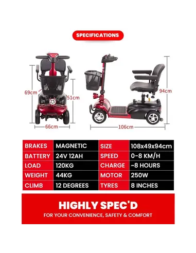 Zipper Pavement Legal Electric Mobility Scooter with Removable Battery 24V 250W - photo11