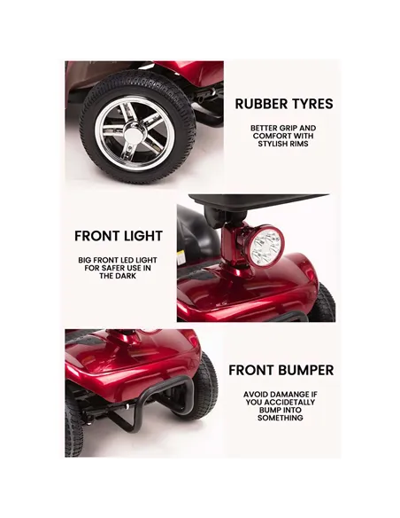 Zipper Pavement Legal Electric Mobility Scooter with Upgraded 20AH Battery 24V 250W - photo08