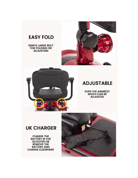 Zipper Pavement Legal Electric Mobility Scooter with Upgraded 20AH Battery 24V 250W - photo10