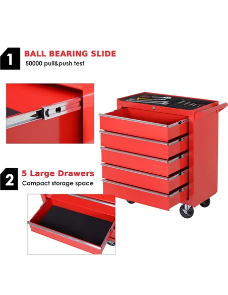 DURHAND 5-Drawer Lockable Tool Storage Cabinet with Wheels, Handle, 2 Keys, Steel Home Work DIY Workshop Chest, Garage Equipment