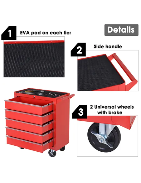 DURHAND 5-Drawer Lockable Tool Storage Cabinet with Wheels, Handle, 2 Keys, Steel Home Work DIY Workshop Chest, Garage Equipment