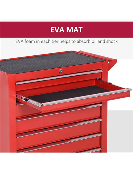 DURHAND 7-Drawer Rolling Tool Chest on Wheels, Lockable Tool Cabinet with Side Handle, Metal Tool Box Trolley for Garage, Worksh