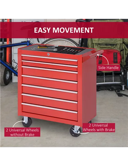 DURHAND 7-Drawer Rolling Tool Chest on Wheels, Lockable Tool Cabinet with Side Handle, Metal Tool Box Trolley for Garage, Worksh