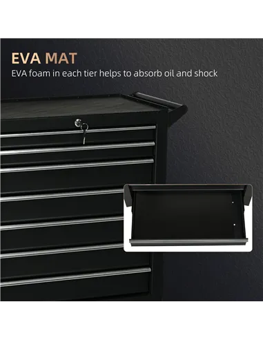 DURHAND 7-Drawer Rolling Tool Chest on Wheels, Lockable Tool Cabinet with Side Handle, Metal Tool Box Trolley for Garage, Worksh