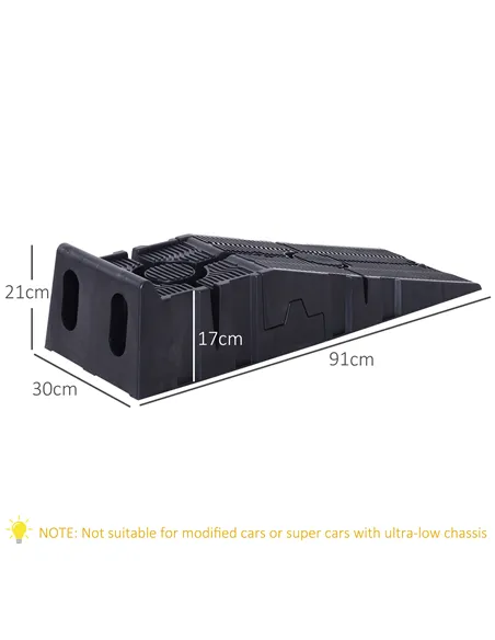 DURHAND 2 Pieces Car Ramps Heavy Duty 2.5 Ton Motorhome Levelling Ramps, Plastic Garage Workshop Car Lift, Portable Automotive V