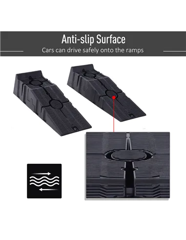 DURHAND 2 Pieces Car Ramps Heavy Duty 2.5 Ton Motorhome Levelling Ramps, Plastic Garage Workshop Car Lift, Portable Automotive V