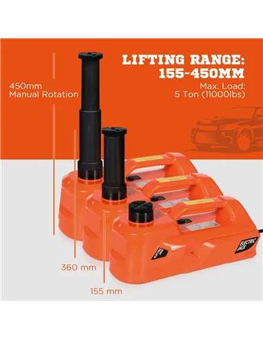 DURHAND 5 Ton Electric Car Jack Kit with 12V Auto Car Floor Jack, Impact Wrench, 15.5-45cm Tyre Lift Emergency Tyre Repair Kit w