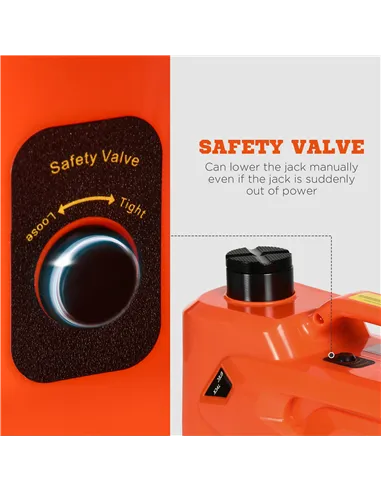 DURHAND 5 Ton Electric Car Jack Kit with 12V Auto Car Floor Jack, Impact Wrench, 15.5-45cm Tyre Lift Emergency Tyre Repair Kit w