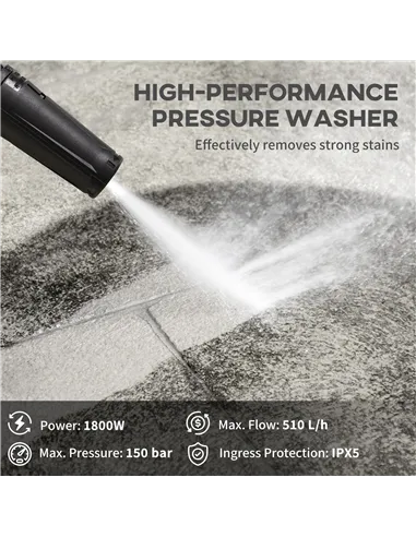 DURHAND High Pressure Washer, 150 Bar Pressure, 510 L/h Flow, 1800W, High-Performance Portable Power Jet Wash Cleaner, Blue