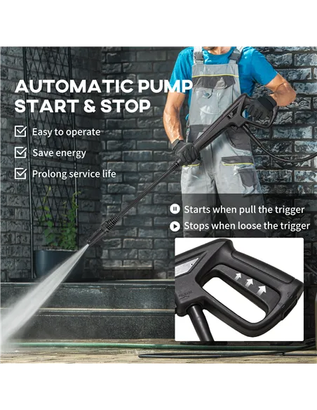 DURHAND High Pressure Washer, 150 Bar Pressure, 510 L/h Flow, 1800W, High-Performance Portable Power Jet Wash Cleaner, Blue