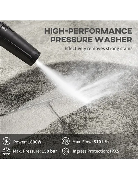 DURHAND 1800W High Pressure Washer, 150 Bar Pressure, 510 L/h Flow, High-Performance Portable Power Jet Wash Cleaner Blue