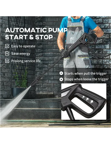 DURHAND 1800W High Pressure Washer, 150 Bar Pressure, 510 L/h Flow, High-Performance Portable Power Jet Wash Cleaner Blue