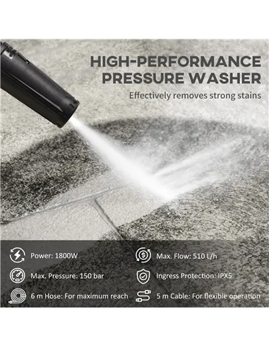 DURHAND 1800W High Pressure Washer, 150 Bar Pressure, 510 L/h Flow, High-Performance Portable Power Washer Jet Wash Cleaner with