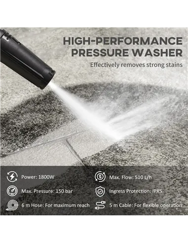 DURHAND 1800W High Pressure Washer, 150 Bar Pressure, 510 L/h Flow, High-Performance Portable Power Washer Jet Wash Cleaner with
