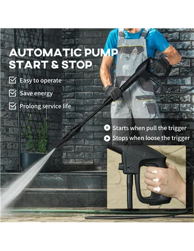 DURHAND 1800W High Pressure Washer, 150 Bar Pressure, 510 L/h Flow, High-Performance Portable Power Washer Jet Wash Cleaner with