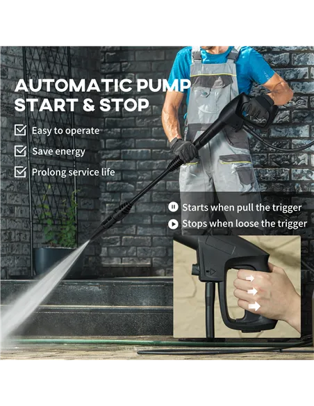 DURHAND 1800W High Pressure Washer, 150 Bar Pressure, 510 L/h Flow, High-Performance Portable Power Washer Jet Wash Cleaner with