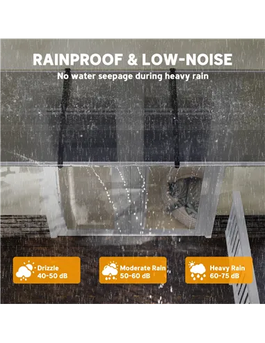 Outsunny Front Door Canopy, Outdoor Awning, 303 x 96cm Rain Shelter for Window, Porch and Front/Back Door, Clear