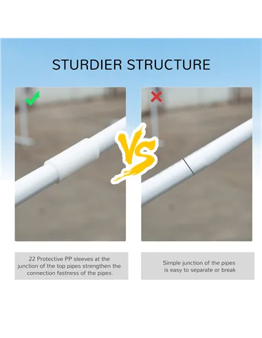 Outsunny 6 x 3 m Party Tent Wedding Gazebo Outdoor Waterproof PE Canopy Shade with 6 Removable Side Walls