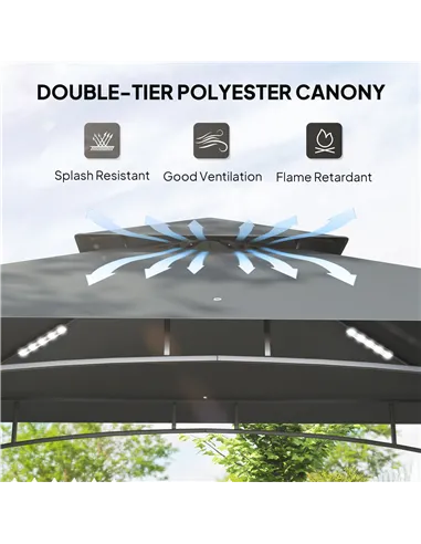 Outsunny 8' x 5' Grill Gazebo, Double Tiered BBQ Gazebo Shelter Canopy with LED Lights, 2 Side Shelves, Hooks, Dark Grey