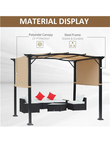 Outsunny Outdoor Retractable Pergola Garden Gazebo with Two Adjustable Side Canopy Overhead Sun Shade Backyard Canopy Cover, Ste