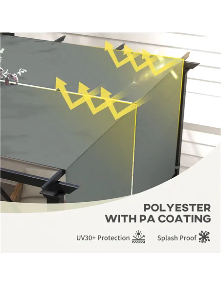 Outsunny 2 Pcs UV Protection Pergola Replacement Canopy, Pergola Shade Cover, Easy to Install, for 3 x 3(m) Pergola, Dark Grey