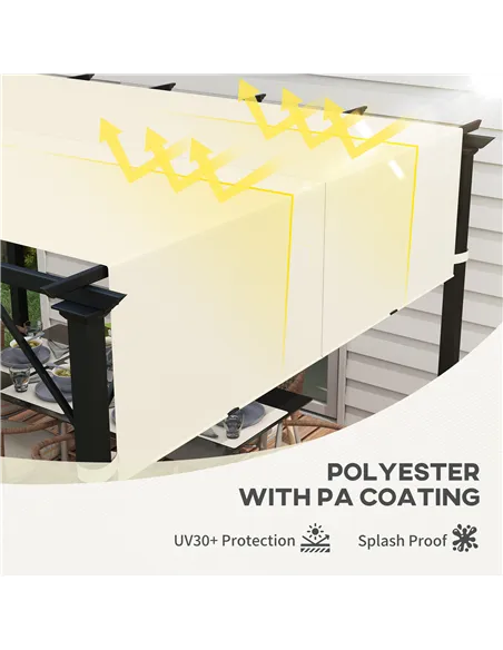 Outsunny 2 Pcs UV Protection Pergola Replacement Canopy, Pergola Shade Cover, Easy to Install, for 3 x 3(m) Pergola, Cream White