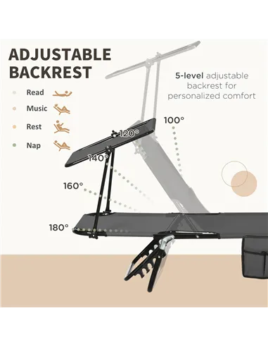 Outsunny Set of Two Folding Sun Loungers, with Adjustable Backs and Sun Canopies - Grey