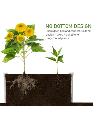 Outsunny 302L Raised Garden Bed, Weather-resistant PP Planter Box Containers for Outdoor Patio Plant Flower Vegetable, 120 x 90 