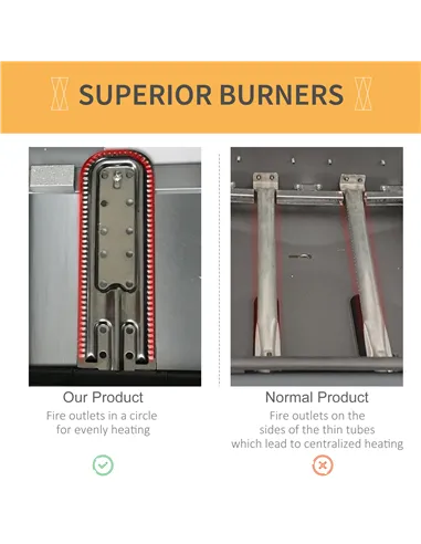 Outsunny 2 Burner Gas BBQ Trolley with Lid, 5.6 kW Gas Barbecue Grill with Wheels, Side Shelves, Grey