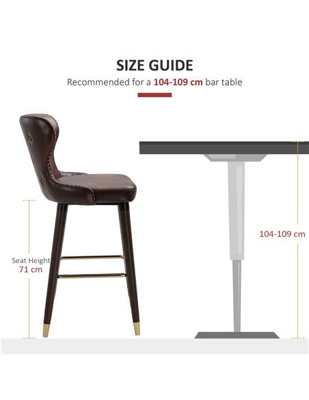 HOMCOM Bar Stools Set of 2, PU Leather Vintage Counter-Height Bar Chair, Luxury European Style Kitchen Stools with Back, Brown
