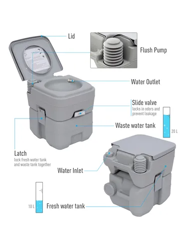 Outsunny 20L Portable Travel Mobile Toilet Outdoor Camping Handle WC with 2 Detachable Tanks & Push-button Operation, Grey