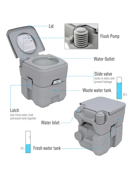 Outsunny 20L Portable Travel Mobile Toilet Outdoor Camping Handle WC with 2 Detachable Tanks & Push-button Operation, Grey