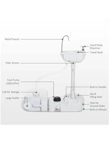 Outsunny Portable Camping Sink with Running Water and Wastewater Tank, Hand Wash Basin with Rolling Wheels, Foot Pump, Soap Disp