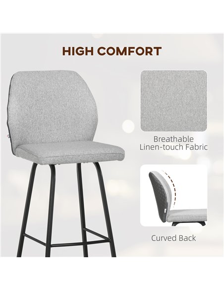 HOMCOM Bar Stools Set of 4, Linen-Touch Upholstered Bar Chairs, Kitchen Stools with Backs and Steel Legs for Dining Room, Light 