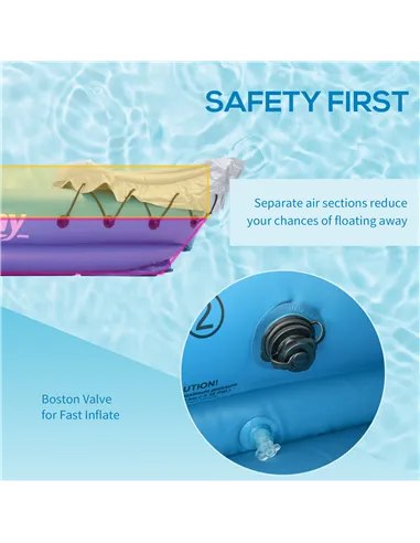 Outsunny Inflatable Kayak, Two-Person Inflatable Canoe Boat Set with Air Pump, Aluminium Oars, 318 x 80 x 50cm - Blue