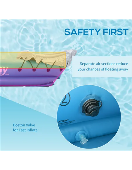 Outsunny Inflatable Kayak, Two-Person Inflatable Canoe Boat Set with Air Pump, Aluminium Oars, 318 x 80 x 50cm - Blue